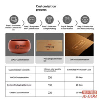 7ab002e8a15a2f65-f-w_200