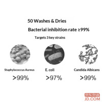 06918015eccf2f0c-f-w_200