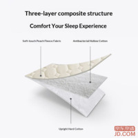 c7cab3c13d8689c9-f-w_200