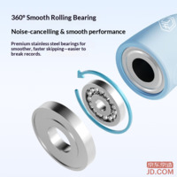 0653d5856b469ae9-f-w_200