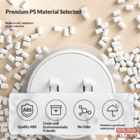 d42a1a9dacc8d4d7-f-w_200