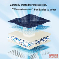 8c804f11c4660e2c-f-w_200