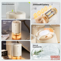 77c5be85051e9f2e-f-w_200