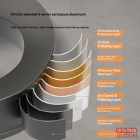 43dc02a9690e1f71-f-w_200