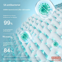 03b9678ce3195b8c-f-w_200