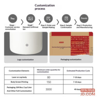 81f360e9b2ba6a71-f-w_200