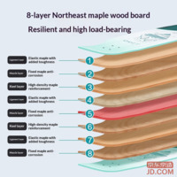 a69fa0ad4f74e0d1-f-w_200