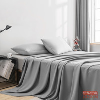 7abc439296d0b76e-w_200