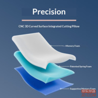 f07d41b41df9c7c9-f-w_200