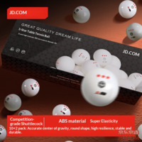 3a6b3ce2ca9ed240-f-w_200