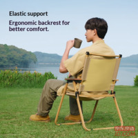 da271f093cbee420-f-w_200