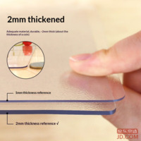 4ac83e3020bbdc66-f-w_200