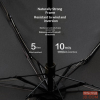 74557229e6bca8d4-f-w_200