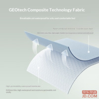 bcfccb5919ee04f8-f-w_200