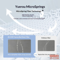 09c7fa510032ef00-f-w_200