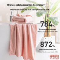 c420dbde9c16e0a1-f-w_200