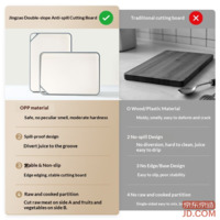 0786323ad59e63a3-f-w_200