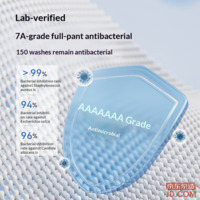 47ca6e0ac09717e6-f-w_200