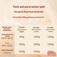 f7c8640ee93b1f83-f-w_200