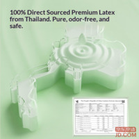 e743b94eb484d7ee-f-w_200