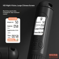 94c46fbd3f14dfb3-f-w_200