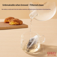 0a4a711787a3d3be-f-w_200