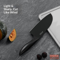 9e987aa6bcf03fa4-f-w_200