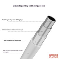 0e0703e676568804-f-w_200