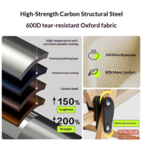 b5257ba7d65eaf0c-f-w_200