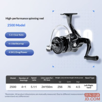 ba0a1559c74f4de6-f-w_200