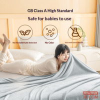 81717dc985f63533-f-w_200