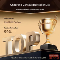 fa0f13d68f3188c3-f-w_200