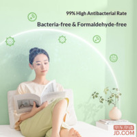 dfc8b14dcc0f4aa3-f-w_200