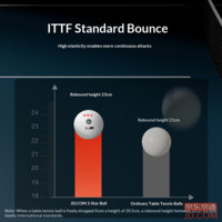 86b5da5e3f2a4c31-f-w_200