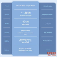 fe219ef50e98c85d-f-w_200