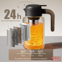 7fcc3e60f1d4e7d2-f-w_200