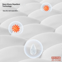 899ee1f68392d6ad-f-w_200