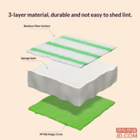 0b709ef258893ca0-f-w_200