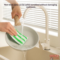 ee0264d0d972b5fd-f-w_200