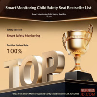 3eadd2e388522dad-f-w_200