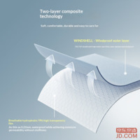 d451059e0a93ac44-f-w_200