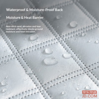 a0135d422374e4c2-f-w_200