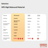 2684bcfe98bcf5d1-f-w_200